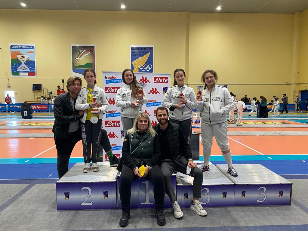 Il tecnico parla con soddisfazione della prova nei campionati regionali Under 14 di Bracciano